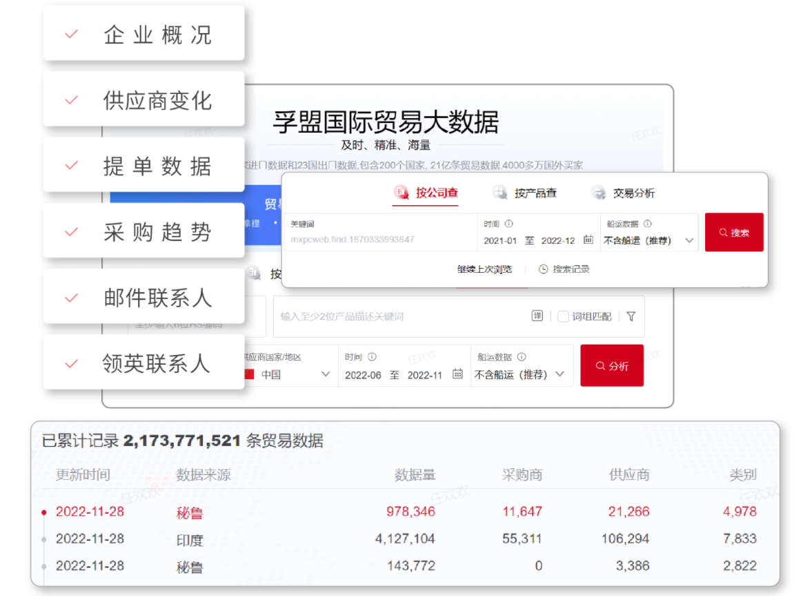 深圳市美的連醫療電子股份有限公司(圖2)