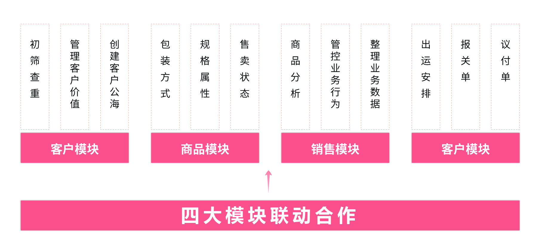 浙江新農化工股份有限公司(圖6)