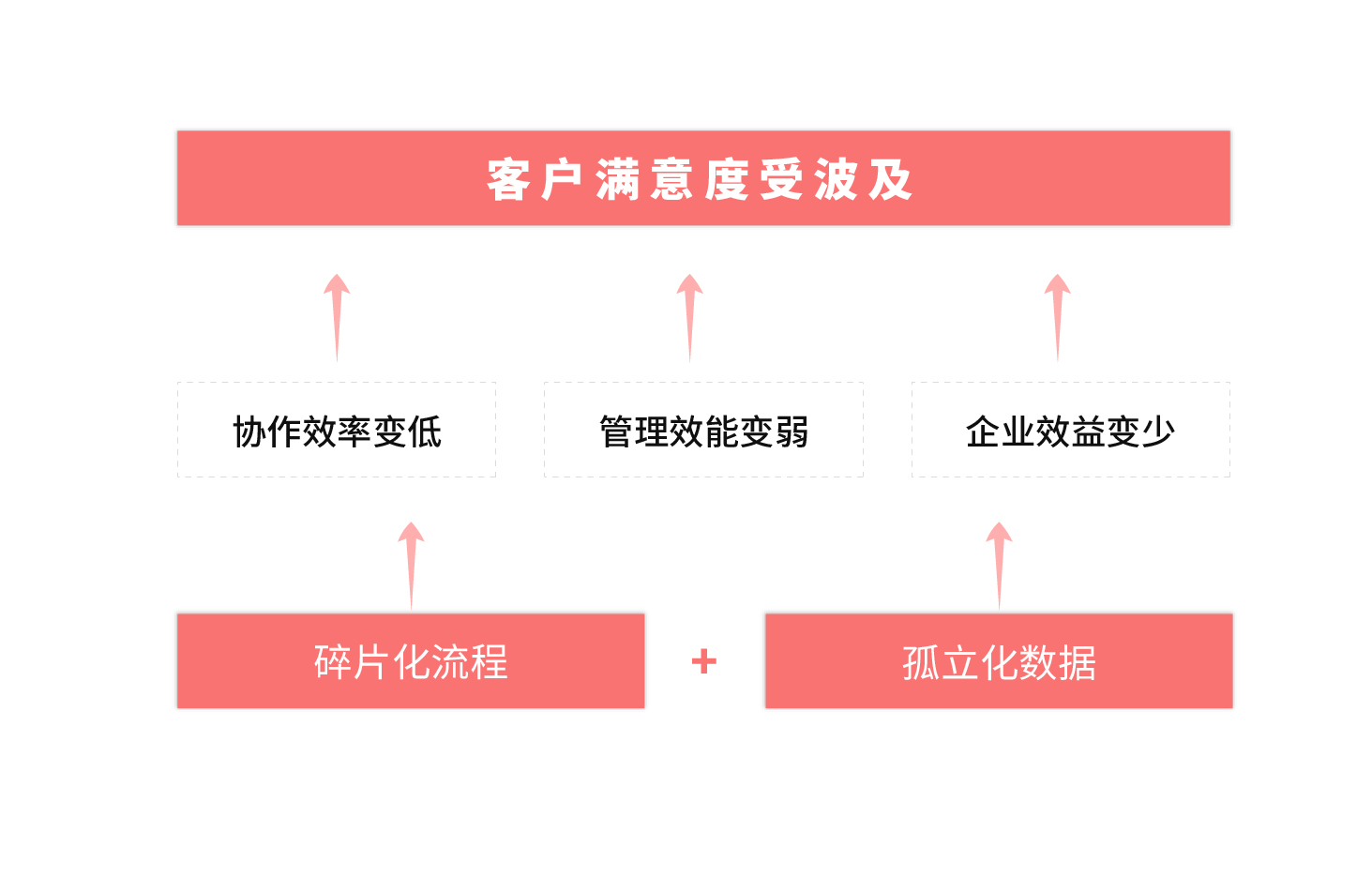 長虹美菱股份有限公司(圖2)