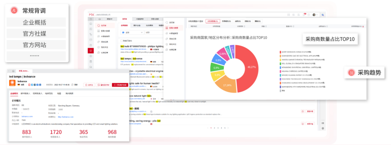 一款優(yōu)秀的外貿(mào)管理軟件,到底能給企業(yè)帶來多少價值?(圖8)