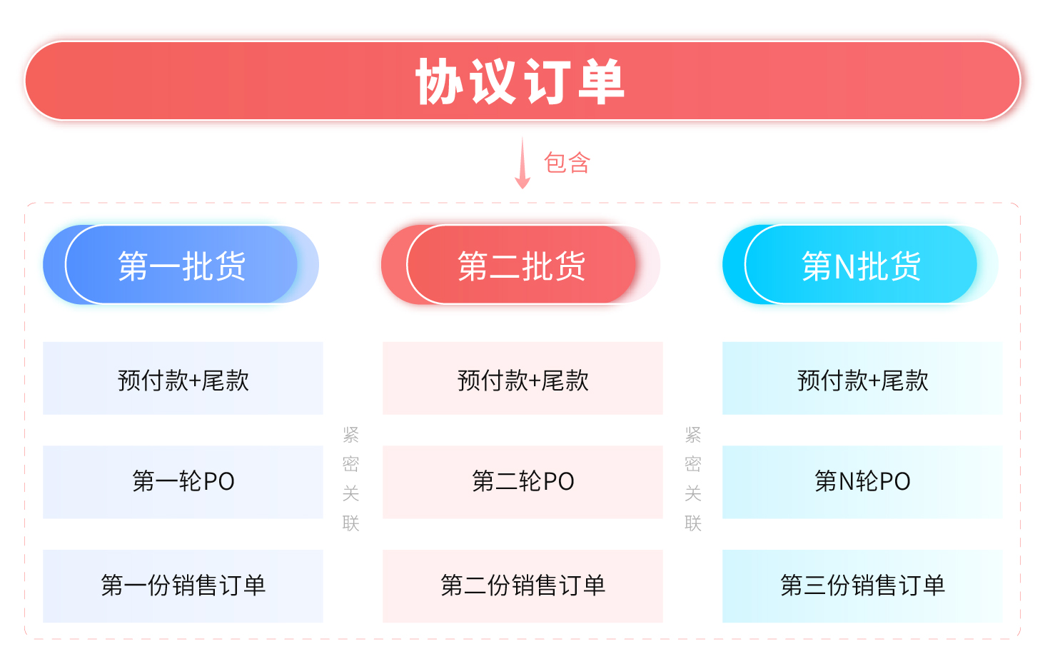 廈門佳因特科技有限公司(圖4)