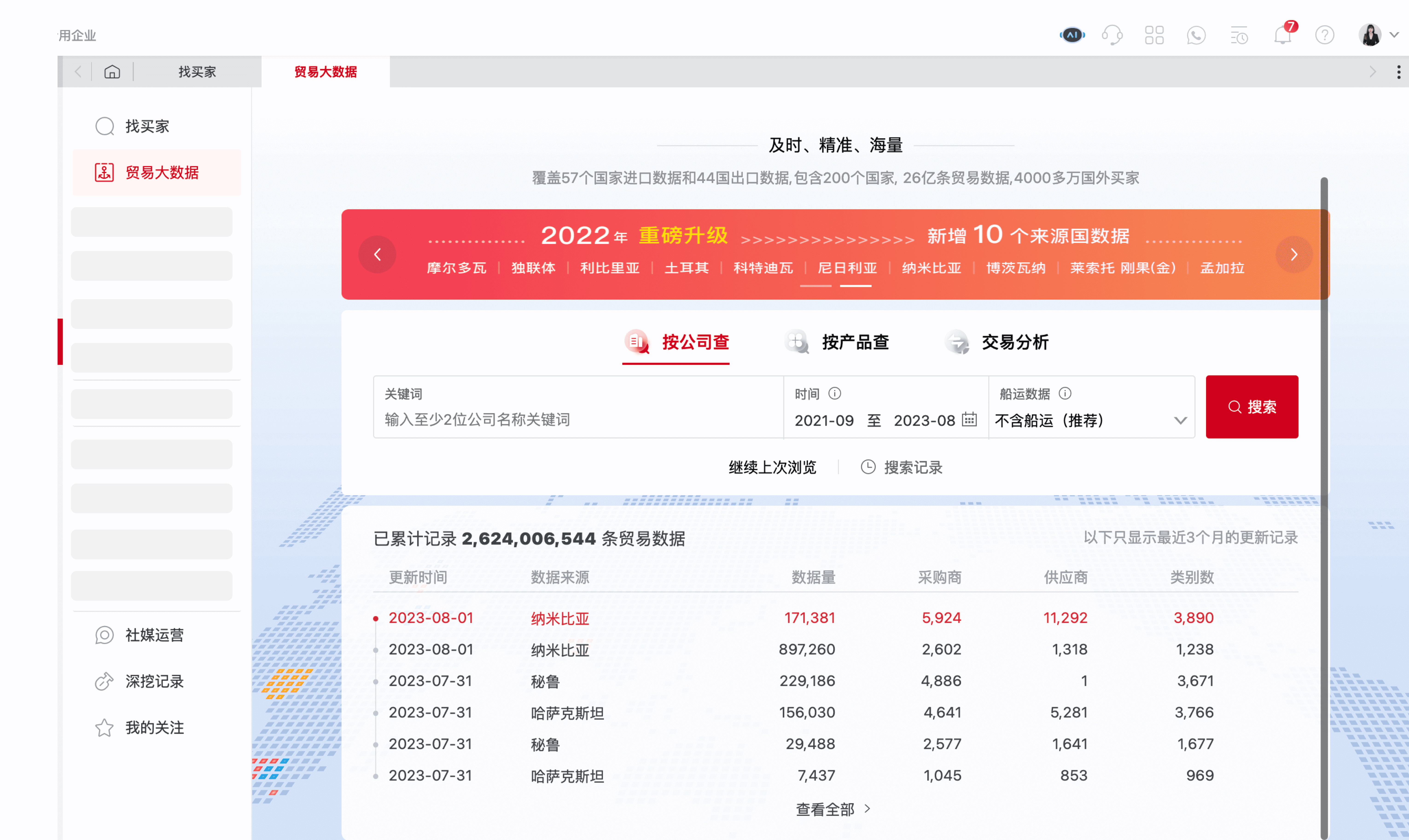中國對美國出口數據「近5年」(圖2)