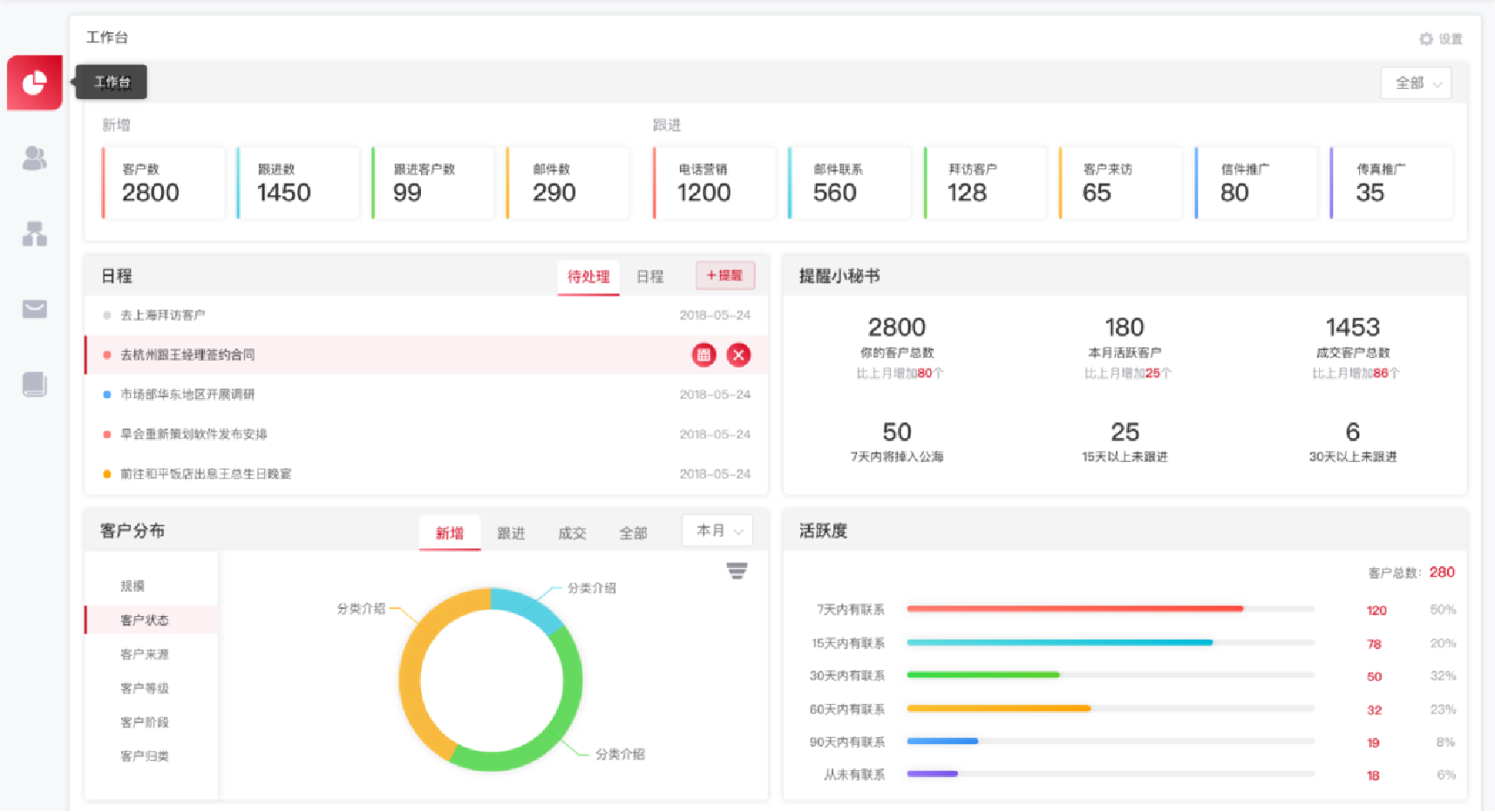 長虹美菱股份有限公司(圖5)