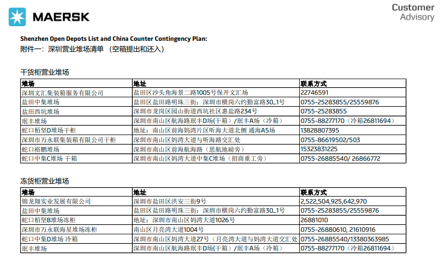 疫情影響  多家船公司新一輪業務調整