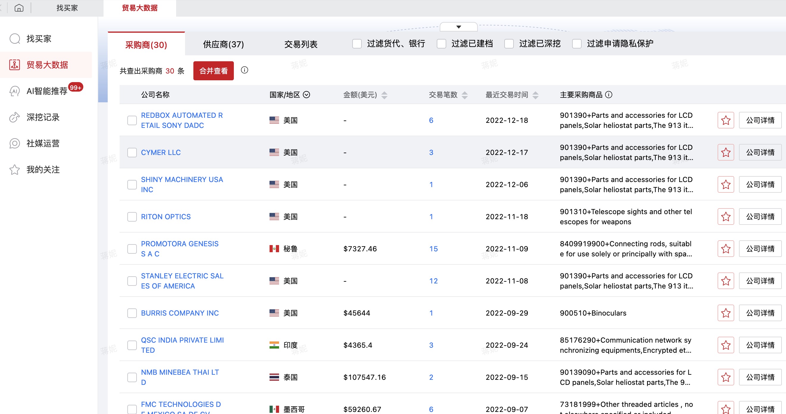 led海關數據開發國外客戶的方法