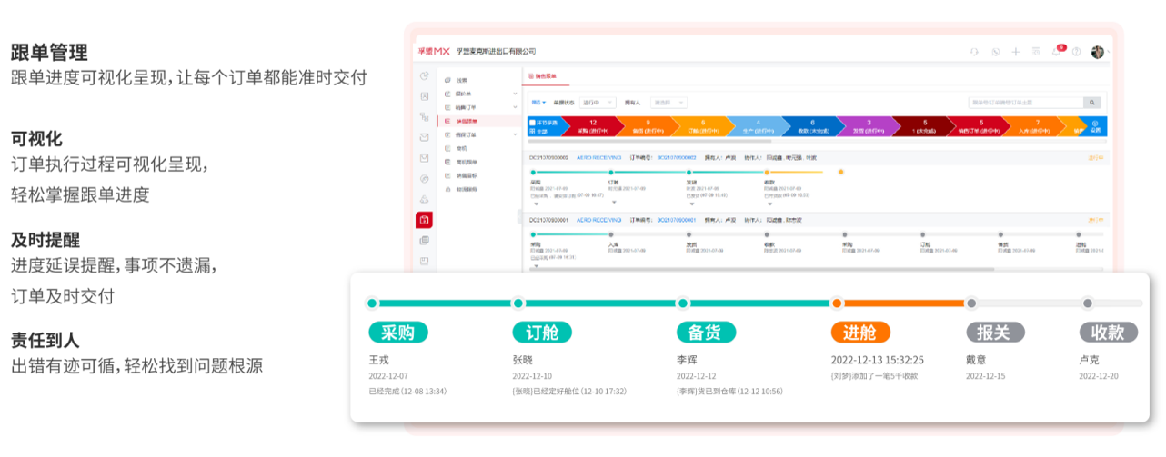 目前外貿(mào)公司都在用哪個(gè)erp系統(tǒng)?(圖1)