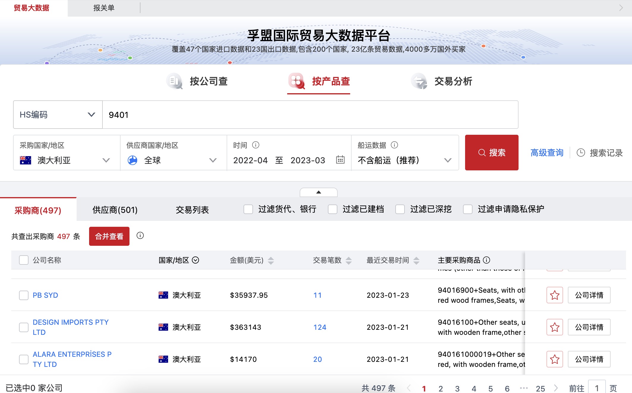 澳大利亞海關數據查詢用哪個貿易數據平臺？(圖1)
