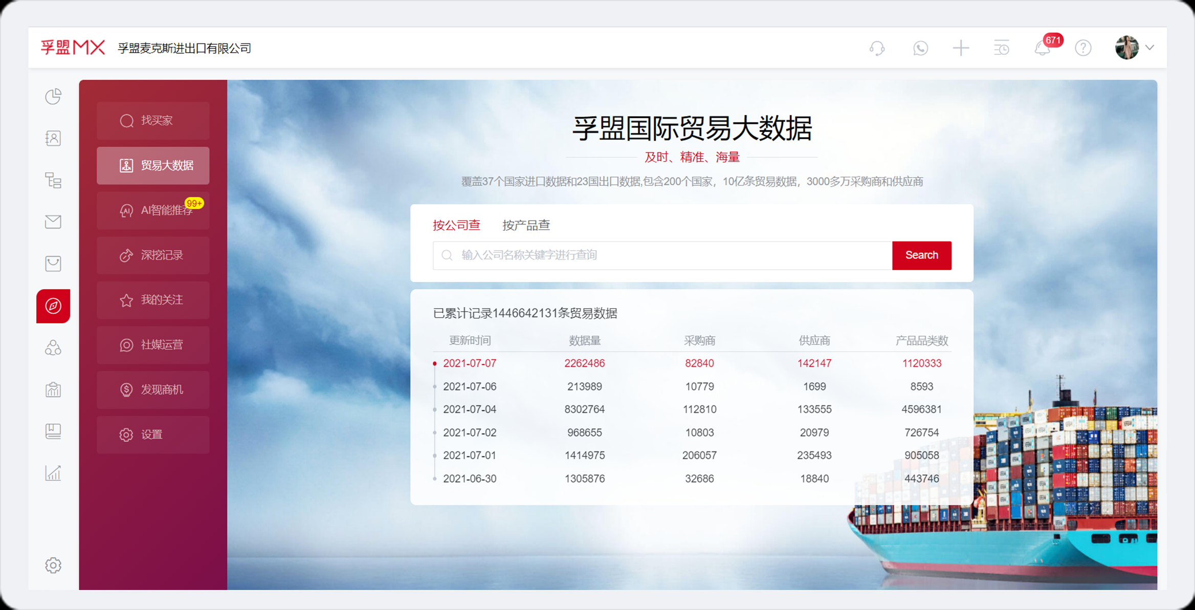 海關數據有用嗎,可以直接找到大客戶嗎