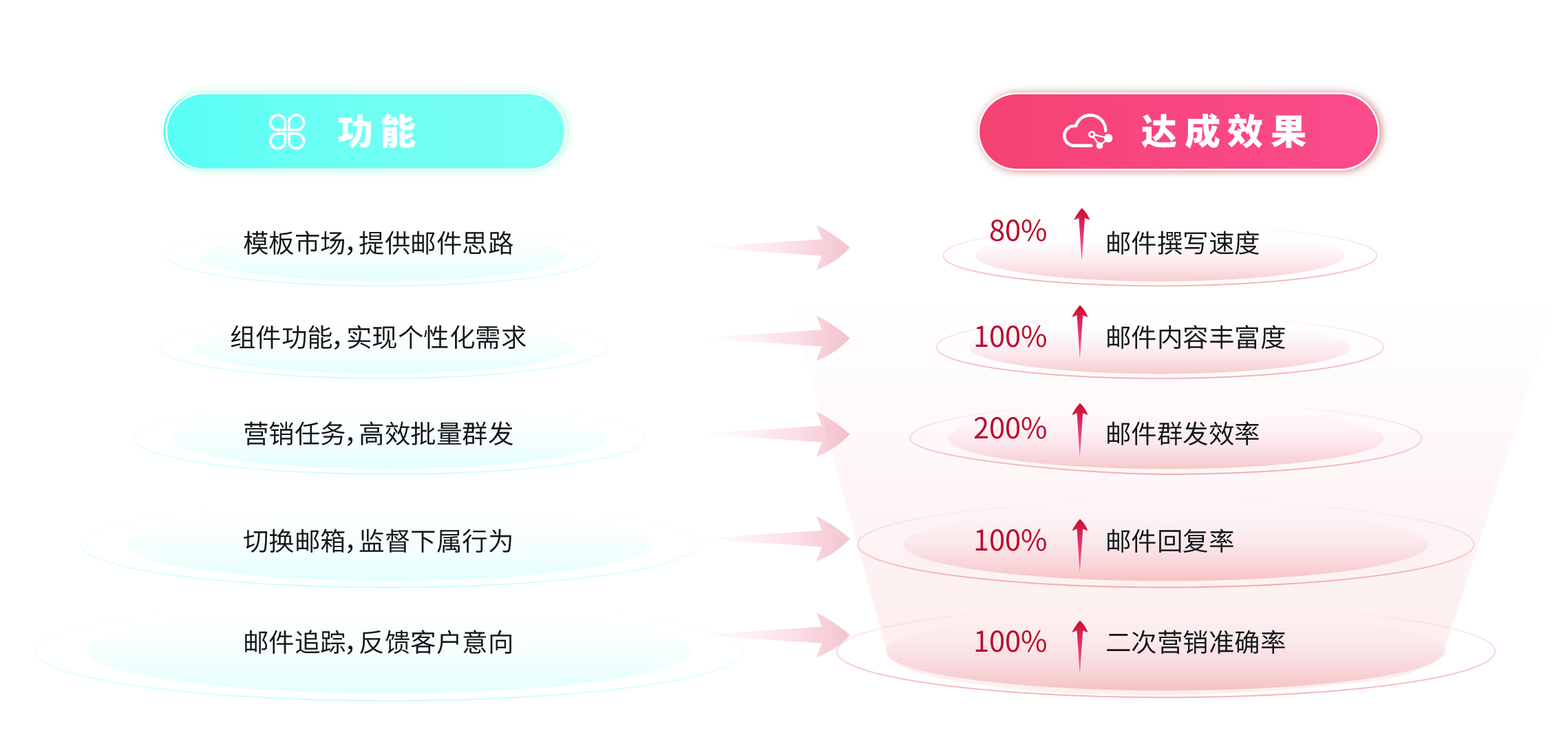 廈門趣魚科技有限公司(圖7)