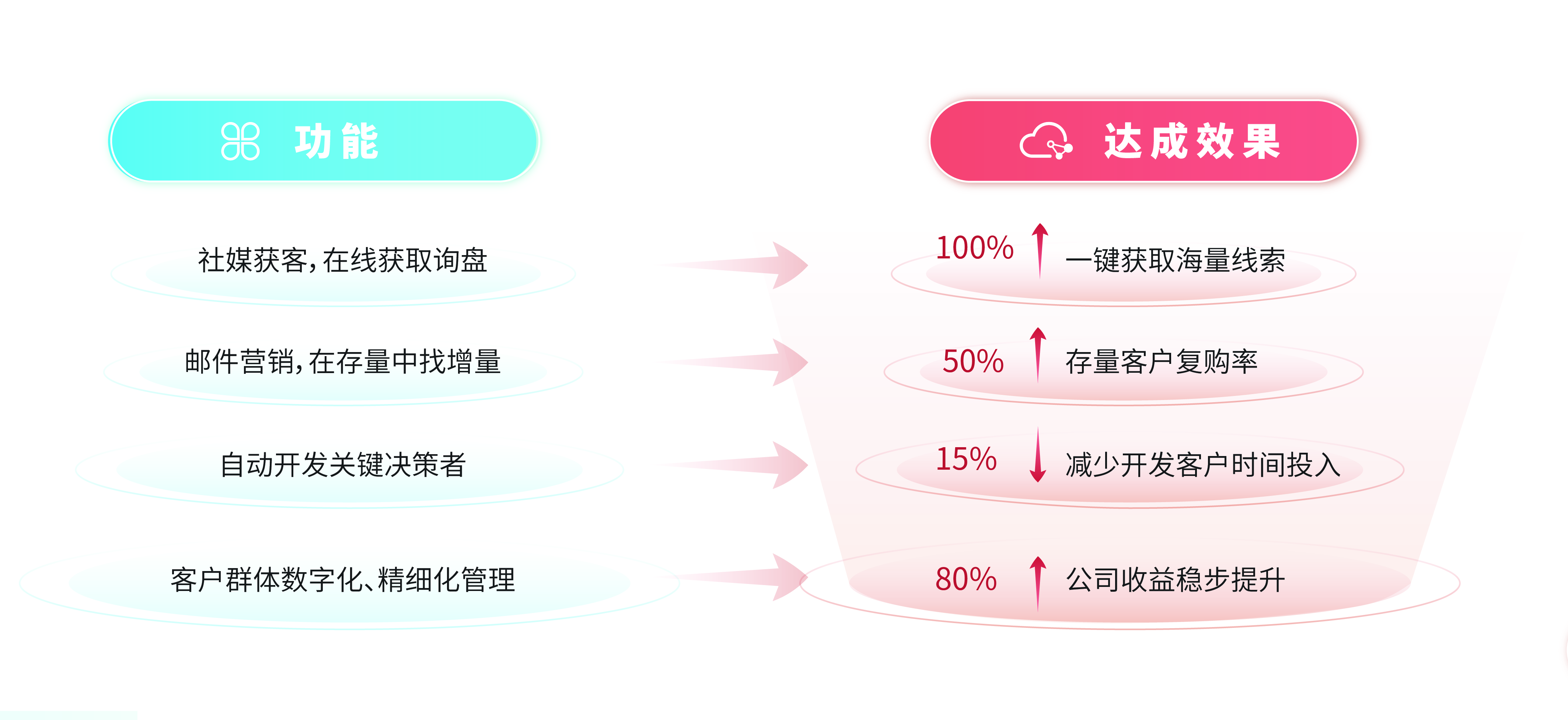 浙江新農化工股份有限公司(圖7)