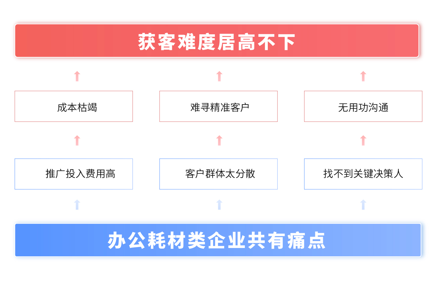 深圳愛斯達辦公耗材有限公司(圖2)