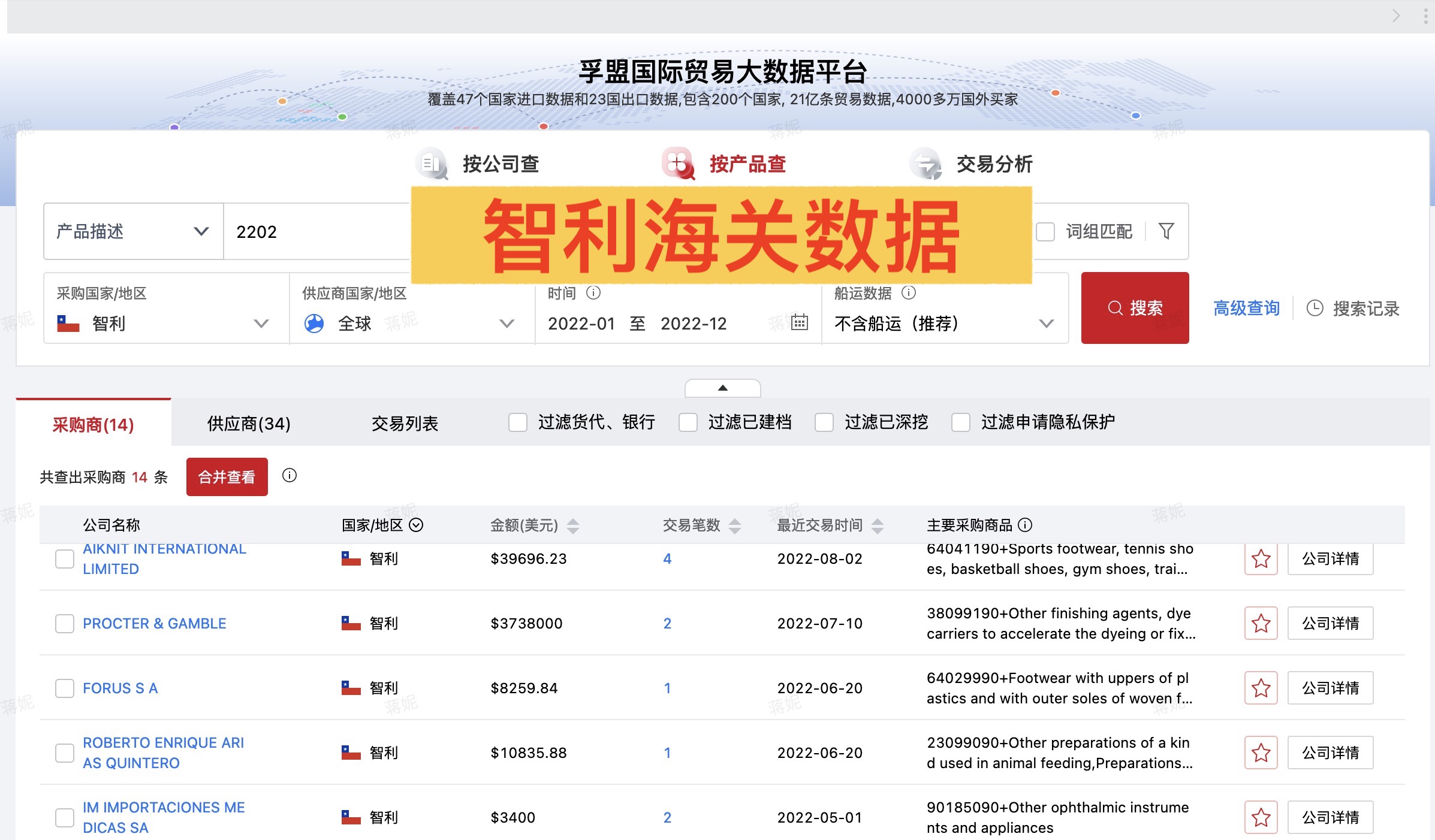 海關數據到底在哪里查?怎么使用才能找到真實外貿采購商