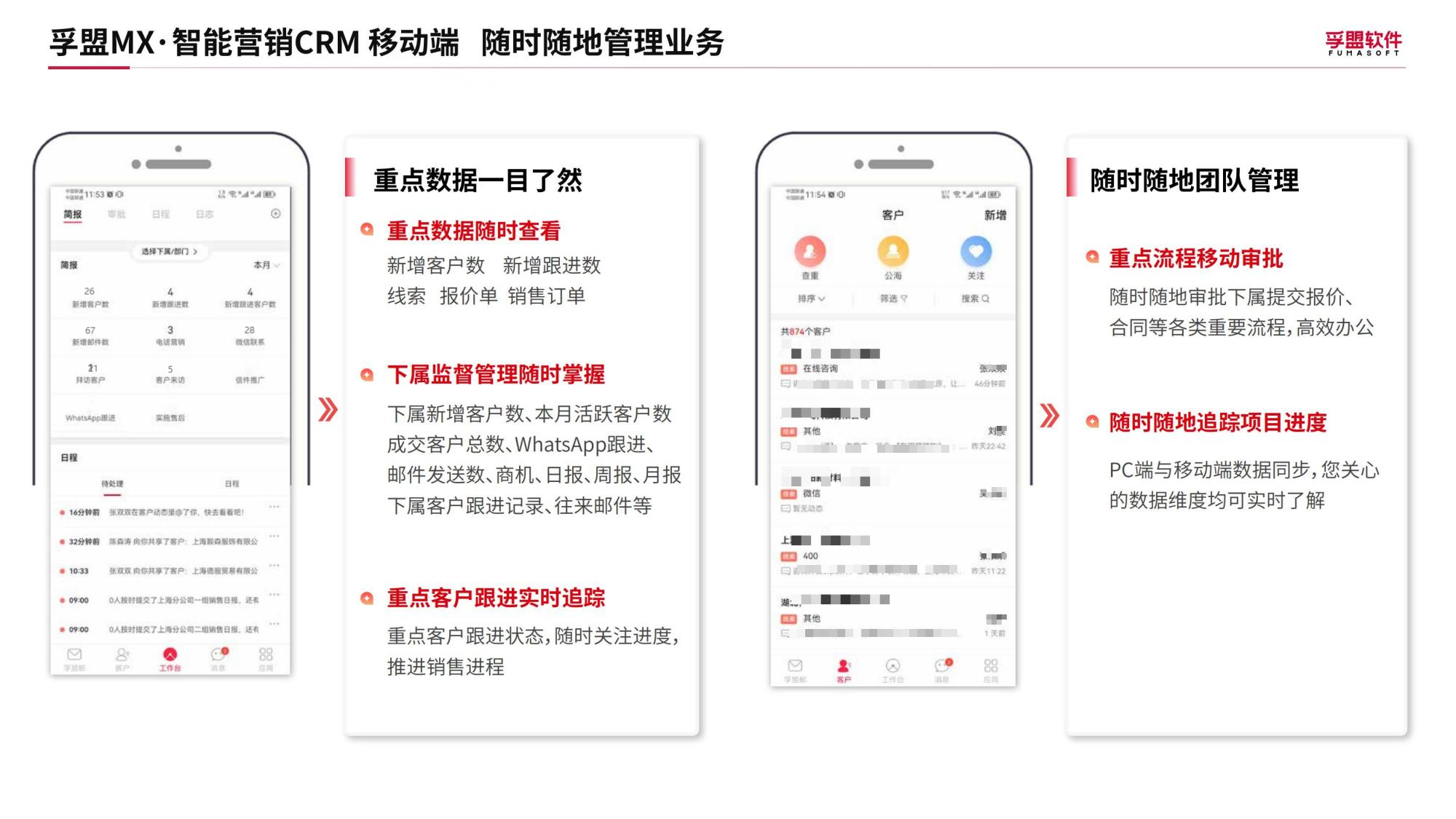 孚盟外貿CRM移動端,幫助外貿企業(yè)快速錄檔客戶,搶占先機!(圖1)