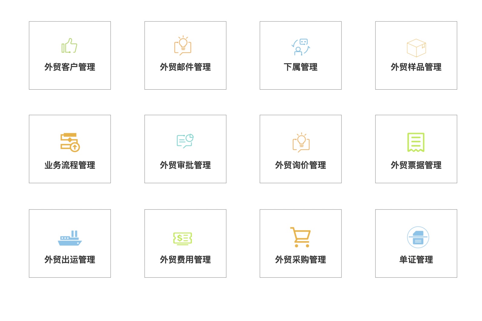 出口業務管理包括哪些?(圖1)