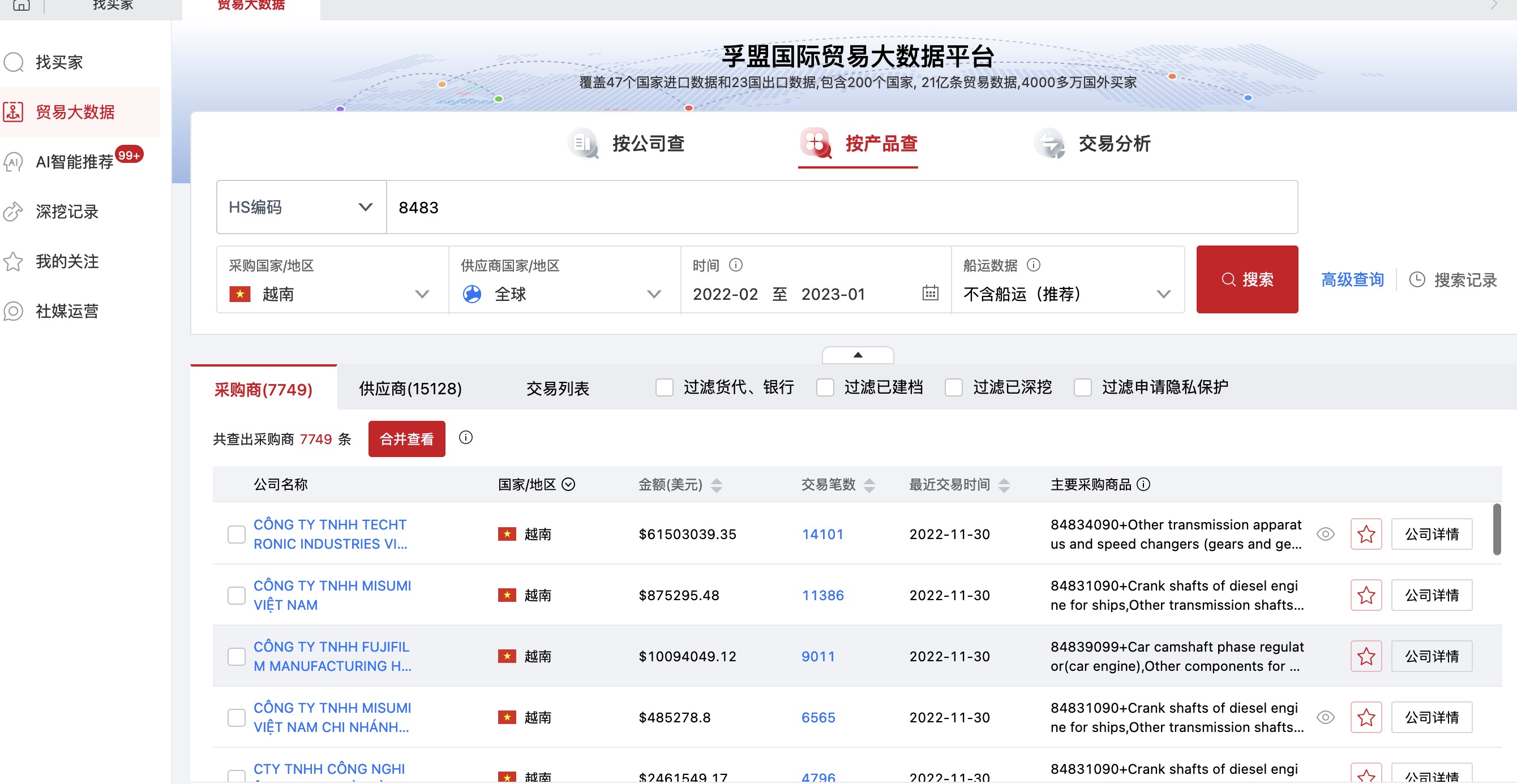 減速機出口如何通過海關數據尋找客源-孚盟軟件
