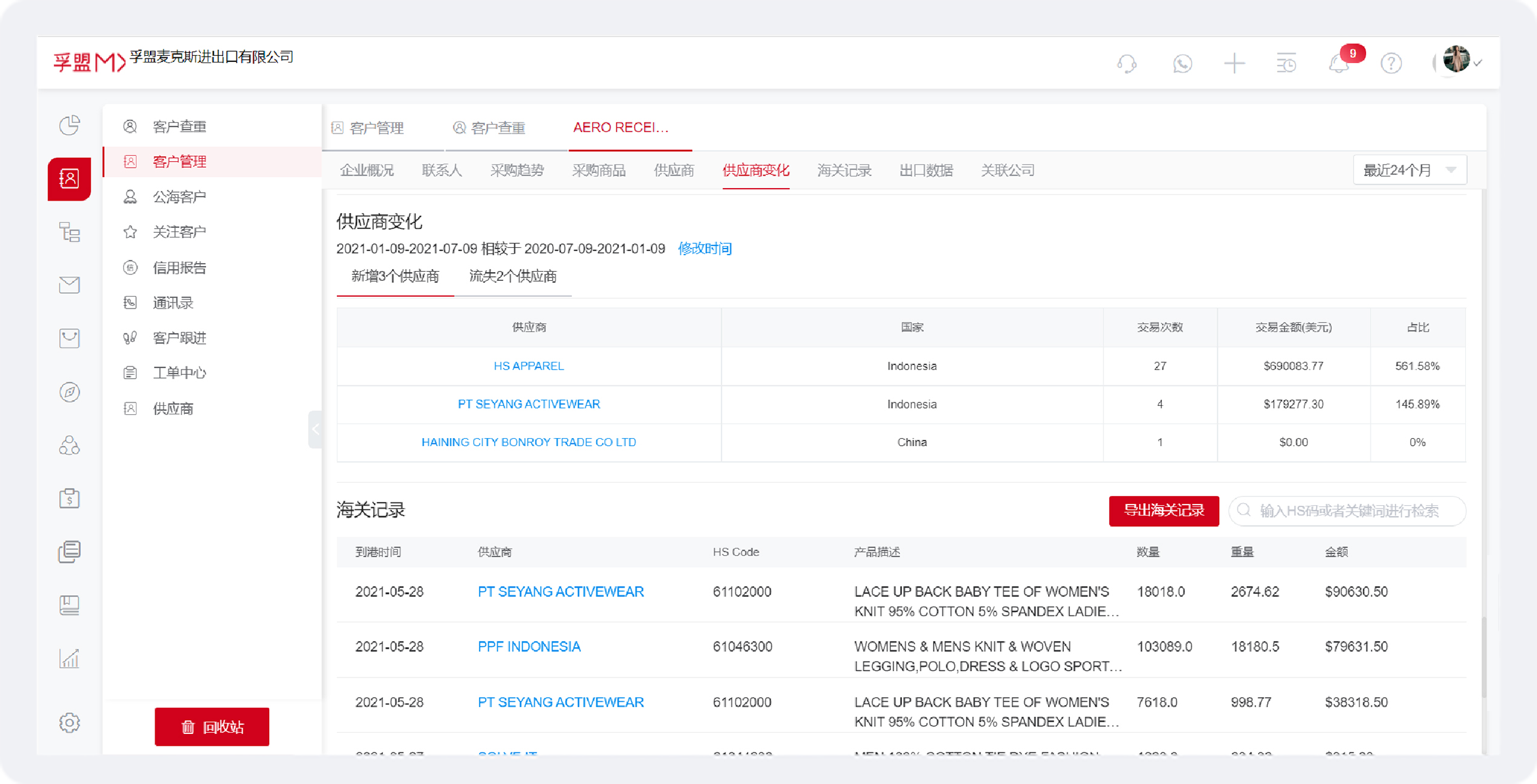 出口業(yè)務的信用管理該如何做?(圖1)