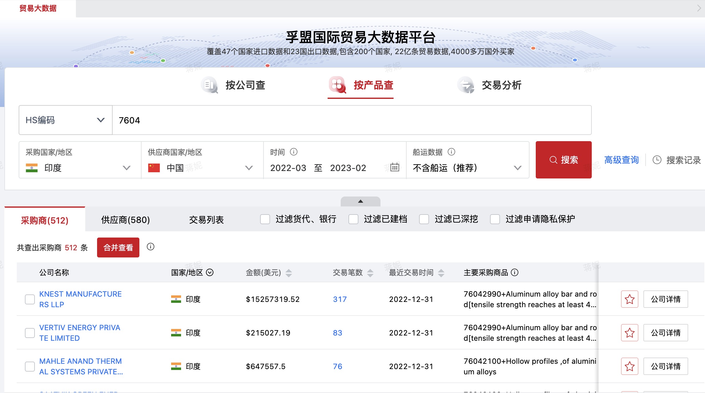 4種外貿常用開發客戶方法(圖1)