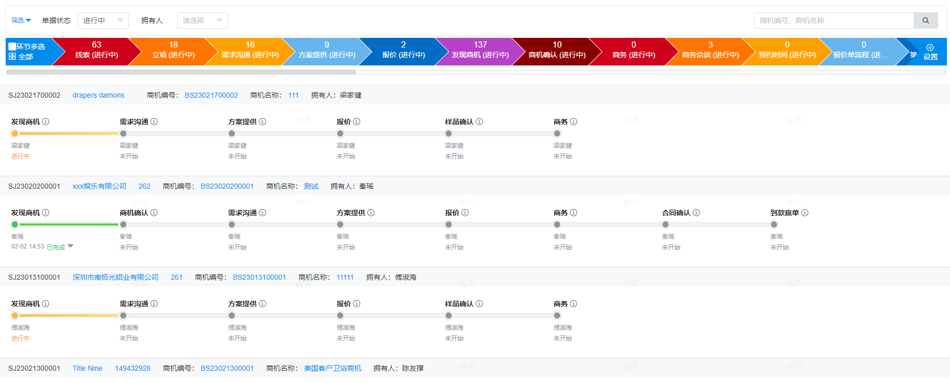 外貿業務員管理軟件哪個好用?用孚盟軟件