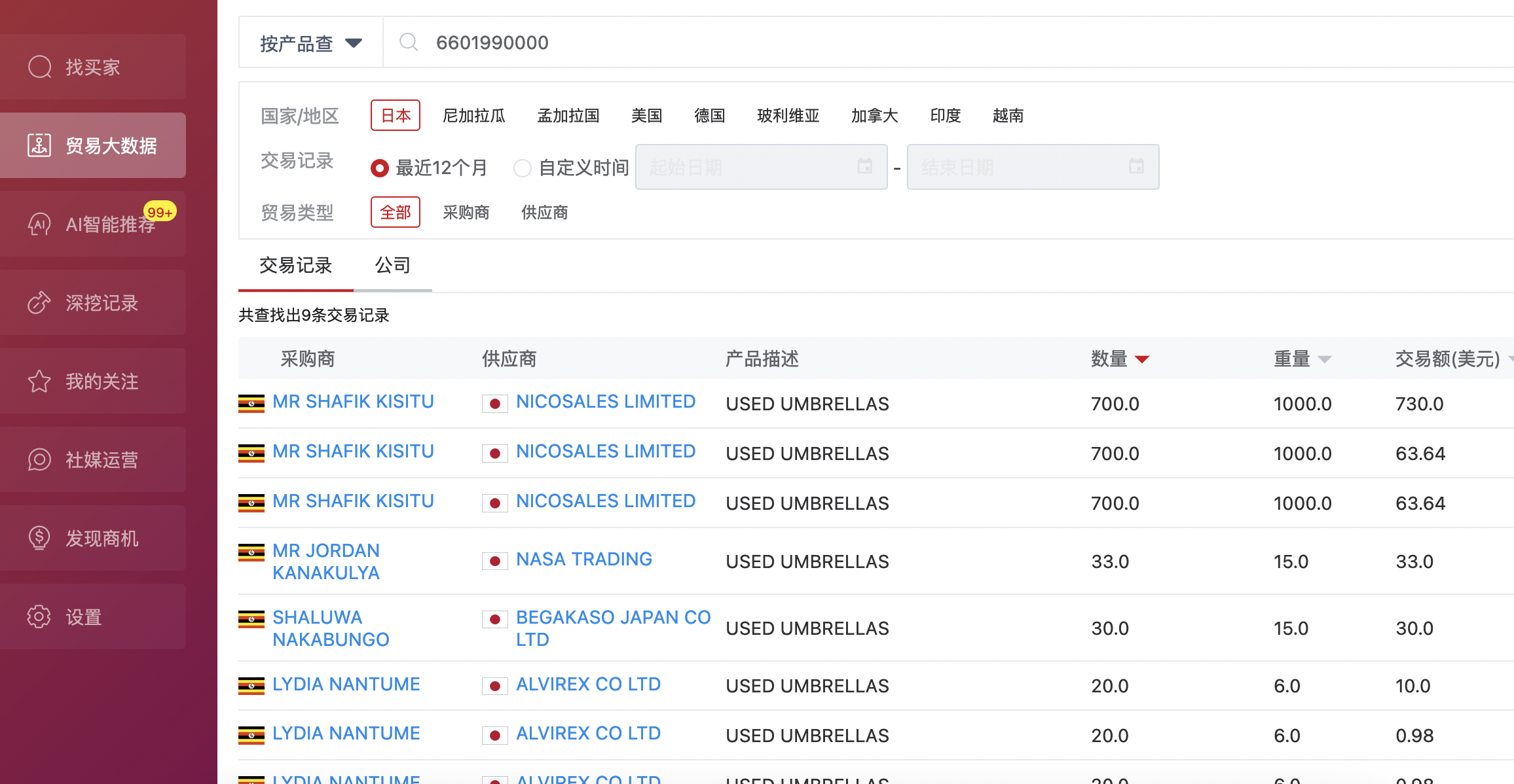 外貿(mào)erp管理軟件能解決服裝外貿(mào)企業(yè)哪些業(yè)務(wù)問(wèn)題?(圖1)