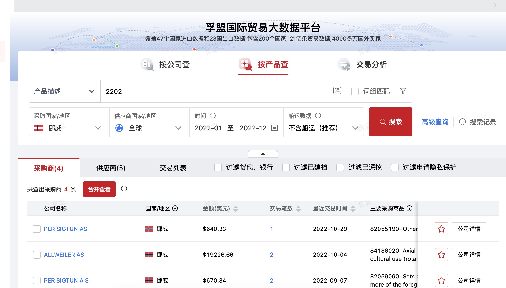 挪威外貿(mào)怎么找客戶的「找挪威客戶的渠道」
