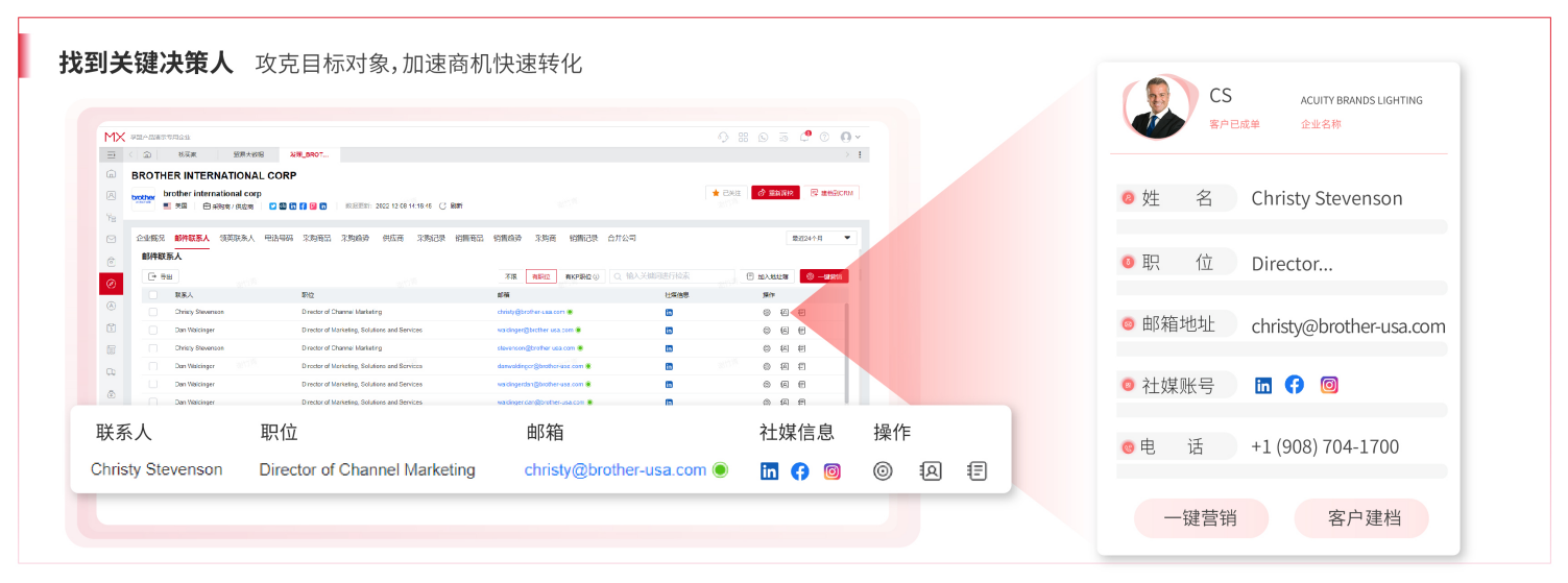 深圳市美的連醫療電子股份有限公司(圖3)