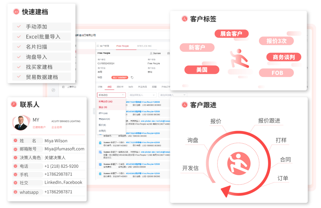 如何跟進外貿老客戶？(圖1)