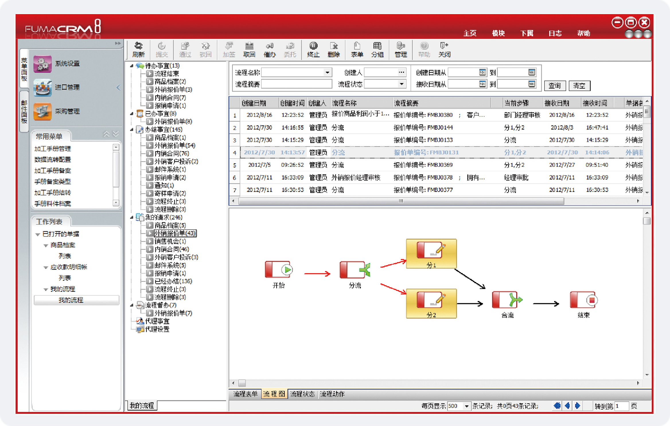 外貿(mào)出口管理軟件可管理外貿(mào)哪些方面的業(yè)務?「具體」(圖1)