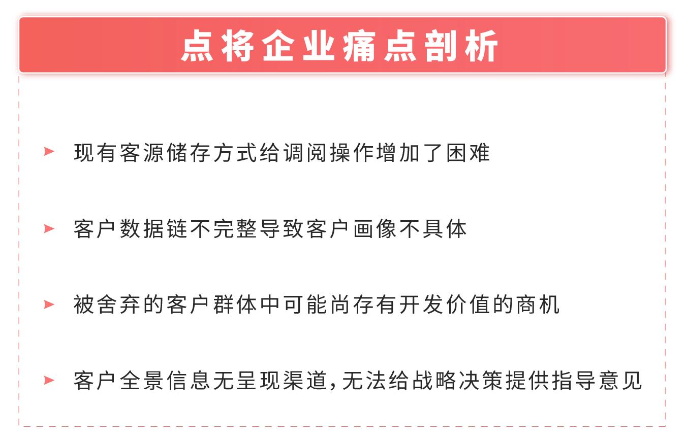 廈門點將建筑材料有限公司(圖2)