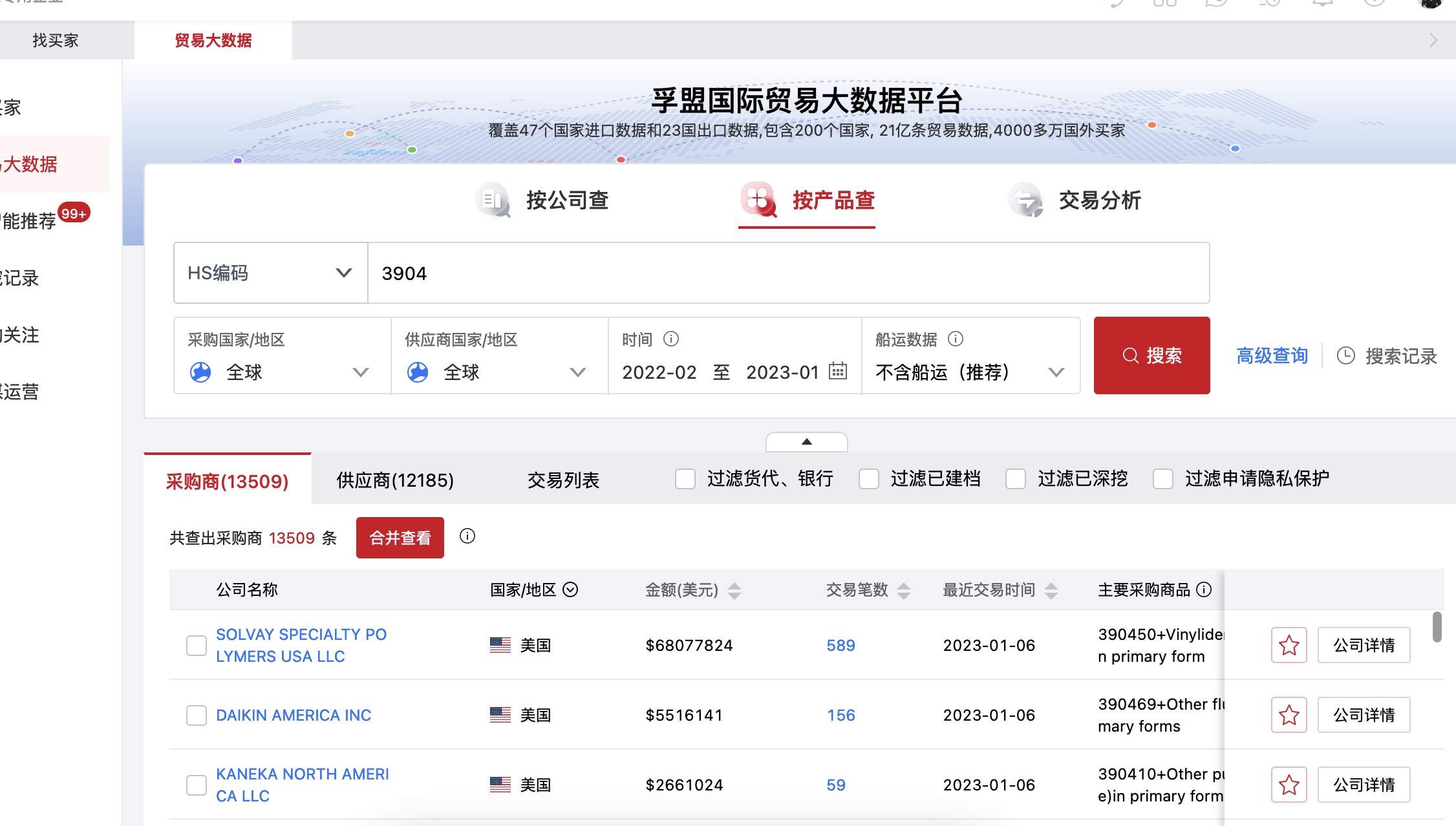 氟橡膠出口哪些國家多?通過海關數據如何找氟橡膠外貿客戶(圖1)