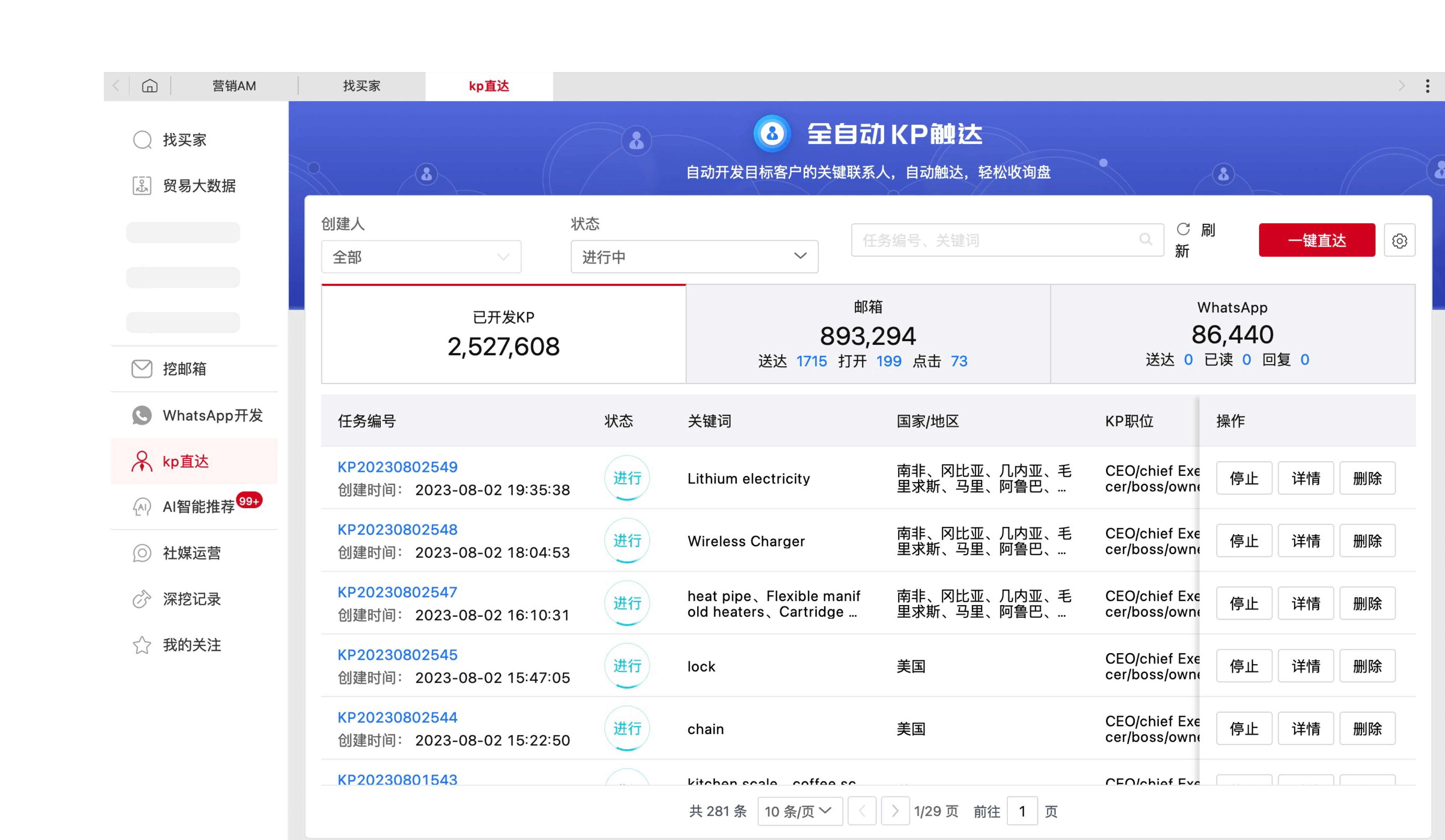 挖掘外貿(mào)客戶郵箱信息