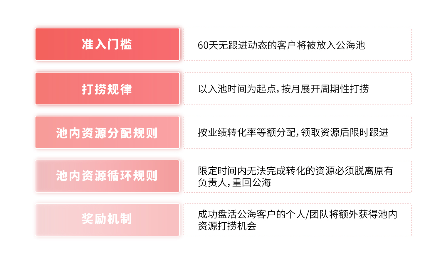深圳柯賽標(biāo)識(shí)智能科技有限公司(圖3)