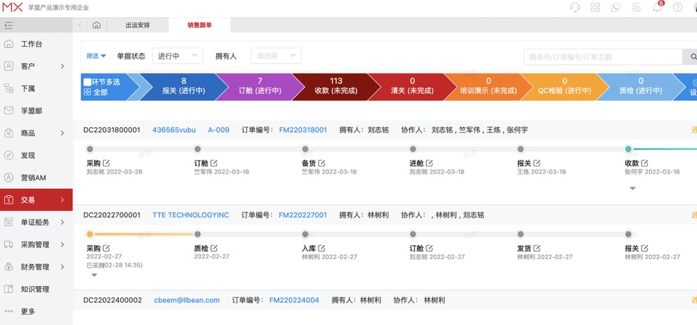 外貿(mào)跟單管理系統(tǒng)(跟單流程及功能介紹)(圖1)