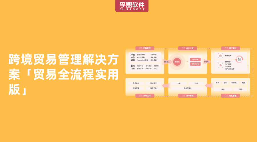 跨境貿易全流程管理解決方案