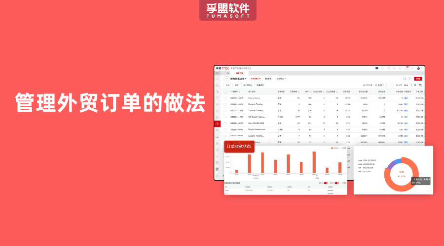 管理外貿訂單的做法