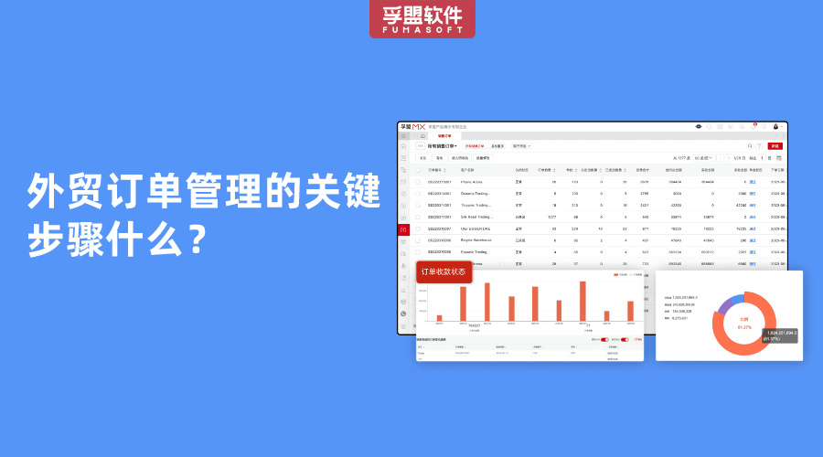 外貿訂單管理的關鍵步驟什么？