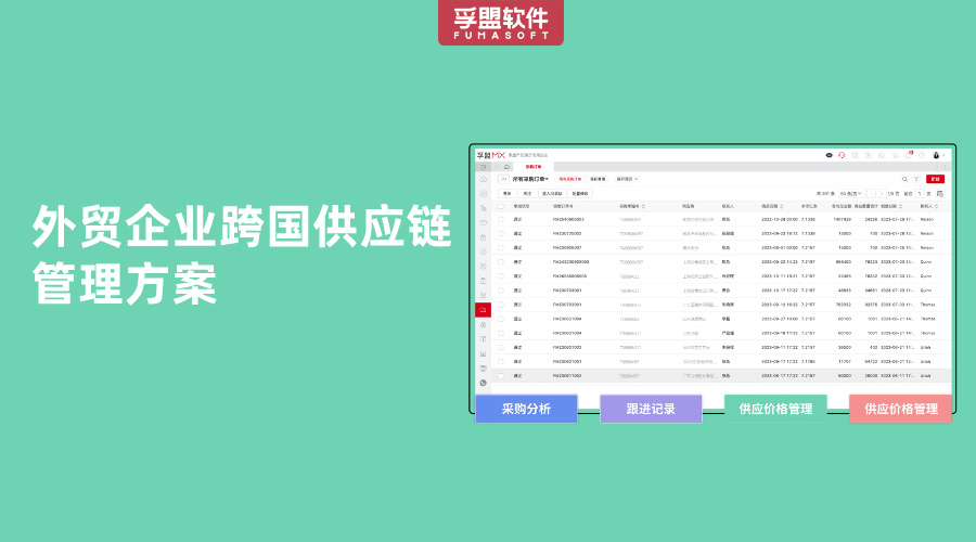 外貿企業跨國供應鏈管理方案
