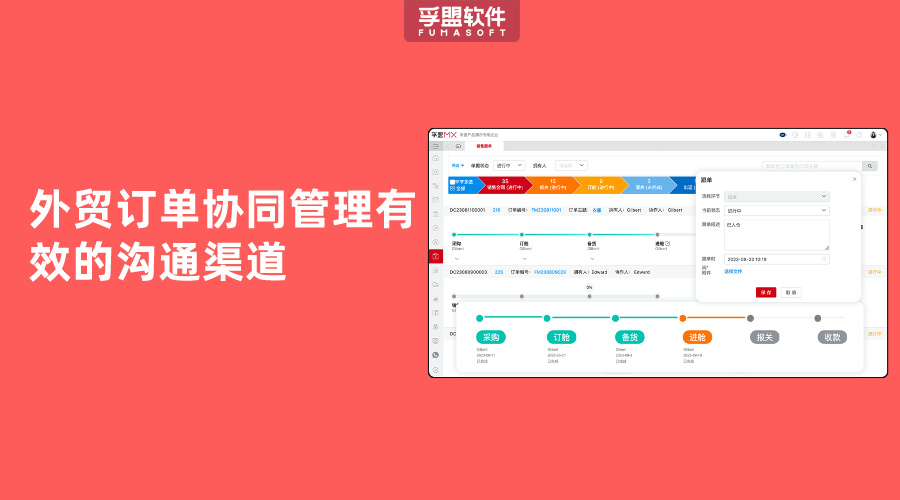 外貿訂單協同管理