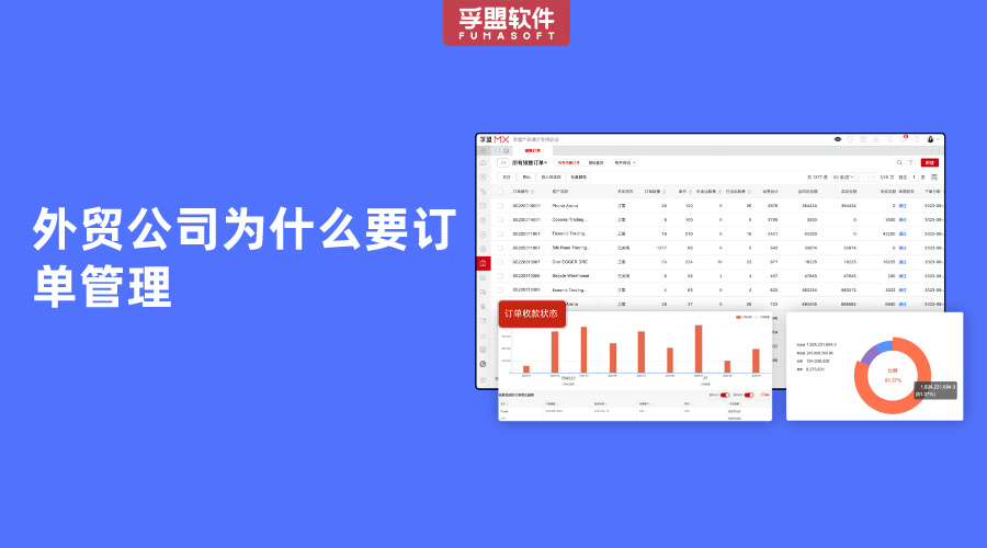 外貿公司為什么要訂單管理？