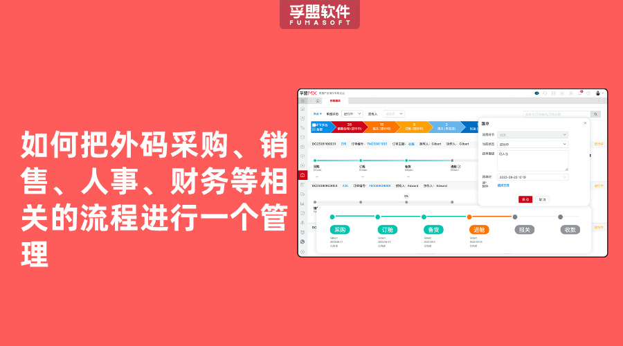 如何把外碼采購、銷售、人事、財務等相關的流程進行一個管理