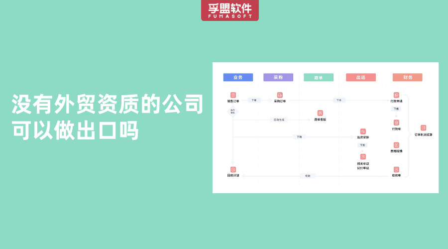 沒有外貿資質的公司可以做出口嗎