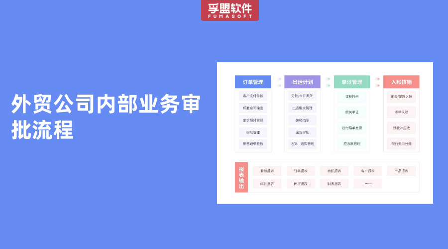 外貿公司內部業務審批流程