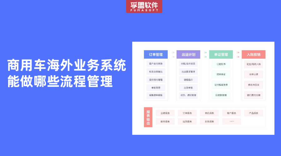 車輛外貿業務系統有哪些