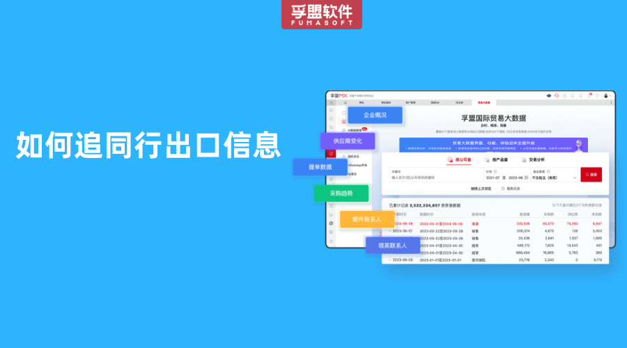 如何追同行出口信息