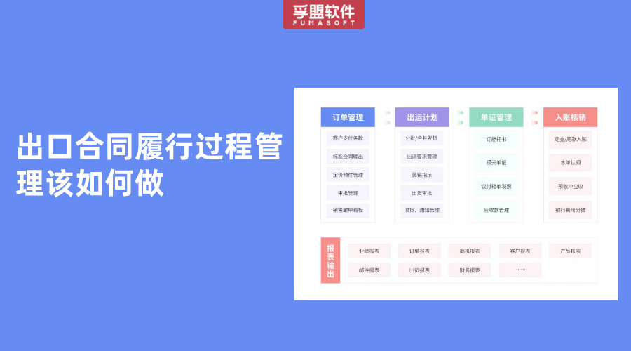 出口合同履行過程管理該如何做