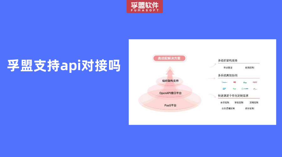 孚盟支持api對接嗎