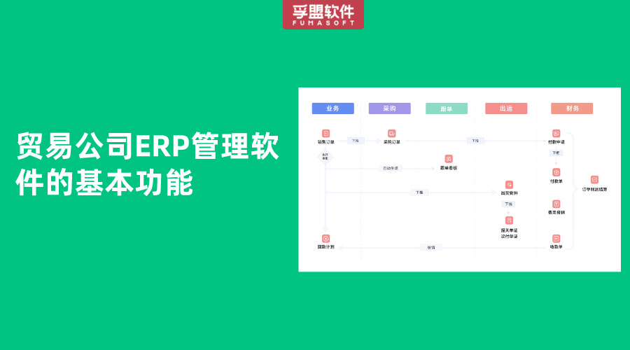 貿易公司ERP管理軟件的基本功能