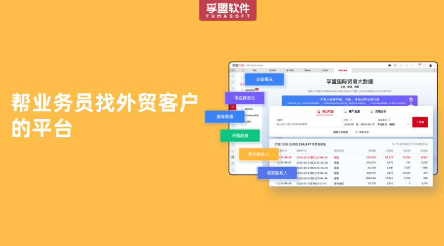 幫業(yè)務(wù)員找外貿(mào)客戶的平臺(tái)