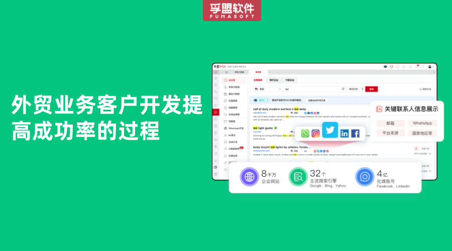 外貿(mào)業(yè)務(wù)客戶開發(fā)提高成功率的過程