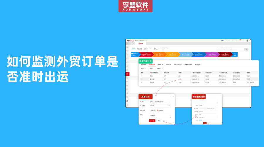 如何監測外貿訂單是否準時出運