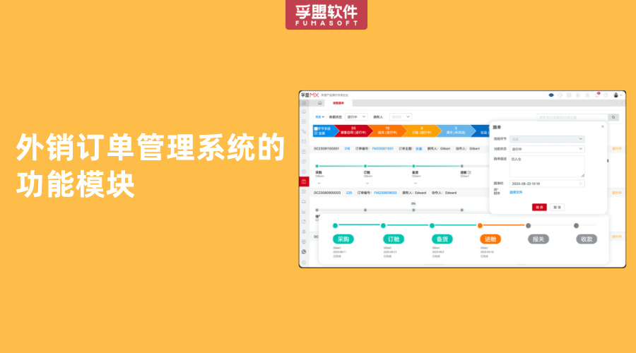 外銷訂單管理系統的功能模塊